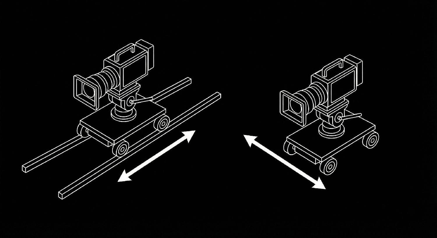 Dolly and Truck Diagram